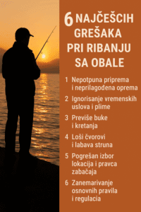 „6 grešaka pri ribanju sa obale uz siluetu ribara u zalazak sunca.“