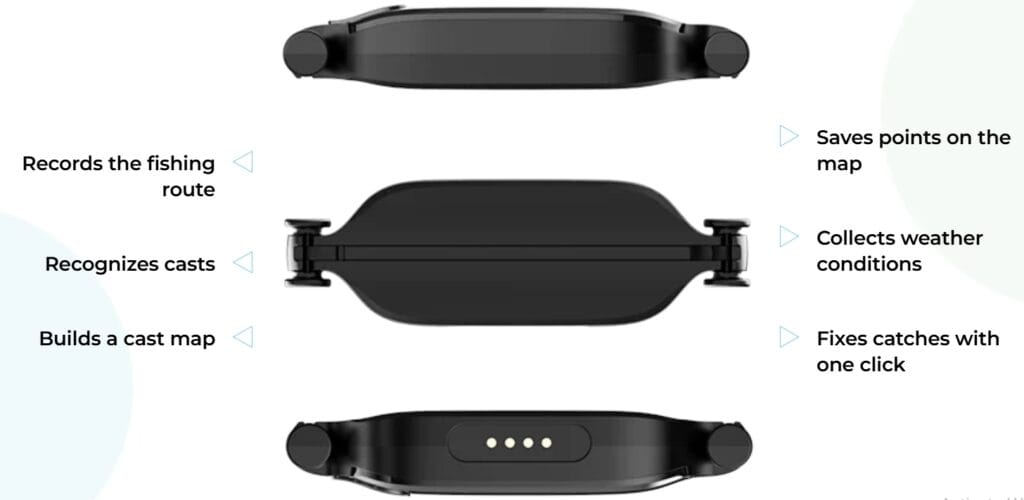 Smart Rods & Fishing Sensors